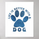 Search for pet paws posters Puppy