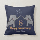 Search for bronze cushions Cute