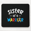 Search for awareness mouse mats Neurodiverse