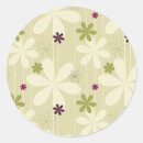 Search for retro wallpaper stickers Branch