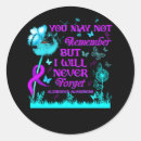 Search for never forget stickers Remember