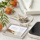 Search for footprint key rings Beach