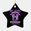 Search for purple ribbon christmas tree decorations Support