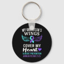 Search for purple wings key rings Prevention