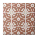Search for terracotta tiles Floral