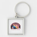 Search for save square key rings America