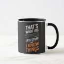 Search for repairman mugs Plumber