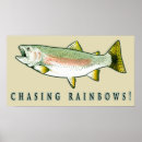 Search for trout posters Sports