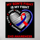 Search for activities photography Awareness
