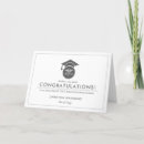 Search for anaesthesiologist cards Nurse