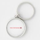 Search for rage key rings Hero