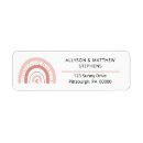 Search for girls baby shower return address labels Mother to be