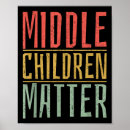 Search for sibling posters Funny