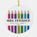 Search for teachers christmas tree decorations Teacher appreciation