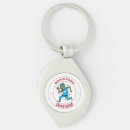 Search for funny brains key rings Zombie