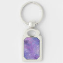 Search for bling bling key rings Glitter