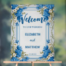 Search for hydrangea photo posters Rustic