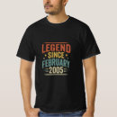 Search for 2005 tshirts Born in 2005