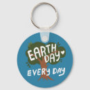 Search for make every day key rings Earth