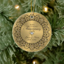 Search for mandala christmas tree decorations Anniversary