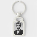 Search for abraham key rings Civil war