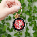 Search for twelve days key rings Recovery