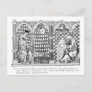 Search for globe postcards French