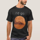 Search for colonisation tshirts Interplanetary travel