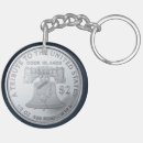 Search for bird house key rings Home