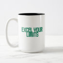 Search for financial management mugs Data analysis