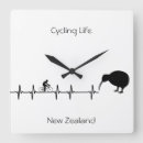 Search for new zealand clocks Australia