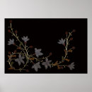 Search for art deco flower posters Vintage