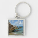 Search for kevin key rings Beach