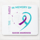 Search for information processing mouse mats Emotional well being