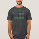 Search for chalmers tshirts Scottish