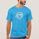 Search for tarheels tshirts Tarheel state