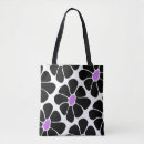 Search for beachbag accessories Canvastote