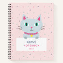 Search for cat doodle Trendy