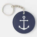 Search for summer rounded key rings For him