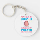 Search for always be yourself key rings Kawaii
