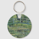 Search for water flower key rings Green