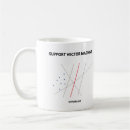 Search for machine learning mugs Programming