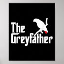 Search for parrot lover posters Pets
