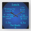 Search for unusual clocks Blue
