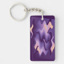 Search for purple waves key rings Abstract
