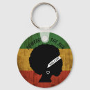 Search for rasta key rings Reggae