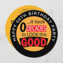 Search for 0 invitations Typography