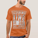 Search for score tshirts Pride