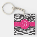 Search for monogram zebra key rings Trendy