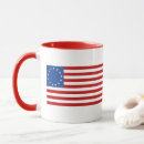 Search for colonial mugs Vintage